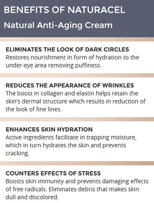 Naturacel Anti-Aging Cream